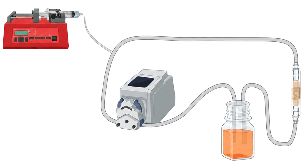 bioreactor